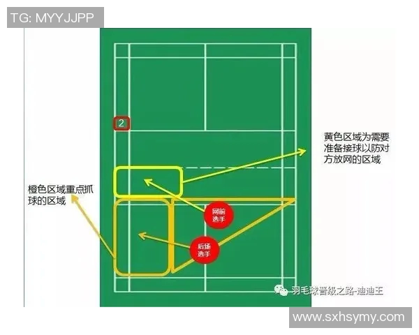 重庆羽毛球队的整体压制揭秘：深度分析与战术探讨