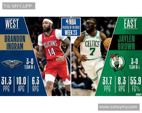 杰伦布朗如何在NBA赛场上展现领导力与卓越表现的秘诀分析