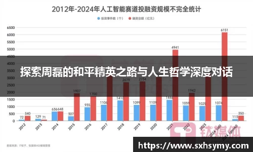 探索周磊的和平精英之路与人生哲学深度对话