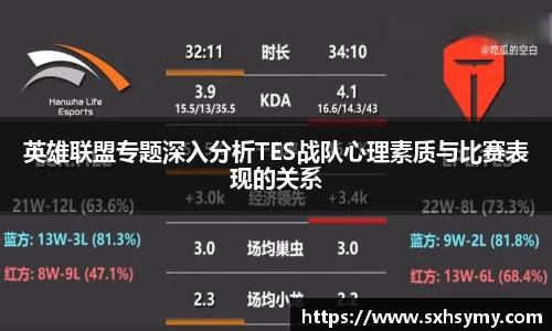 英雄联盟专题深入分析TES战队心理素质与比赛表现的关系