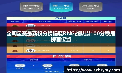 全明星赛最新积分榜揭晓RNG战队以100分稳居榜首位置