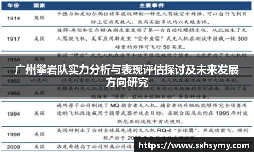 广州攀岩队实力分析与表现评估探讨及未来发展方向研究